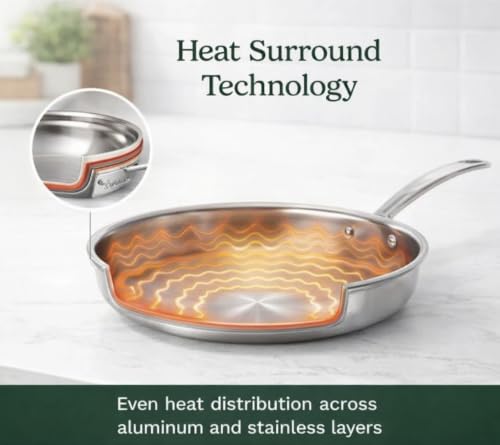 All Clad vs Cuisinart Cookware product detail
