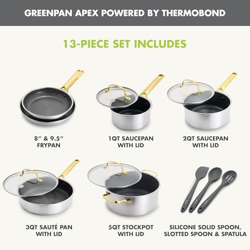 Best Affordable Cookware product detail