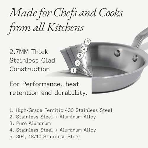 Best American Made Stainless Steel Cookware product detail