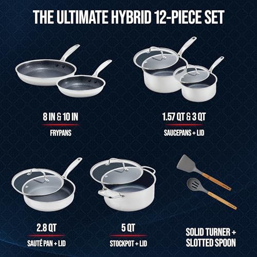Best and Safest Cookware: 5 Practical Picks Worth Considering 9 Best and Safest Cookware product detail