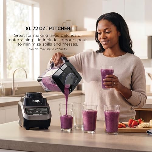 Best Blender product detail