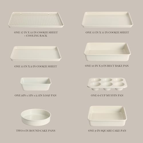 Best Brand of Bakeware product detail