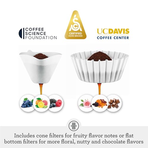 Best Breville Coffee Maker: 5 Practical Picks Worth Considering 1 Best Breville Coffee Maker product detail