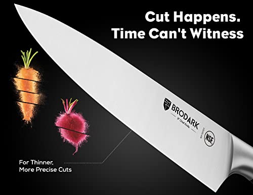 Best Budget Kitchen Knife Set product detail