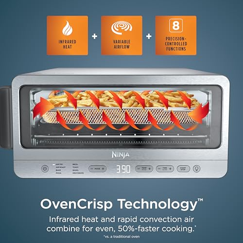 Best Buy Toaster Oven product detail