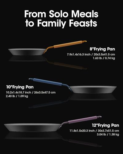 Best Carbon Steel Pan for Cooking product detail