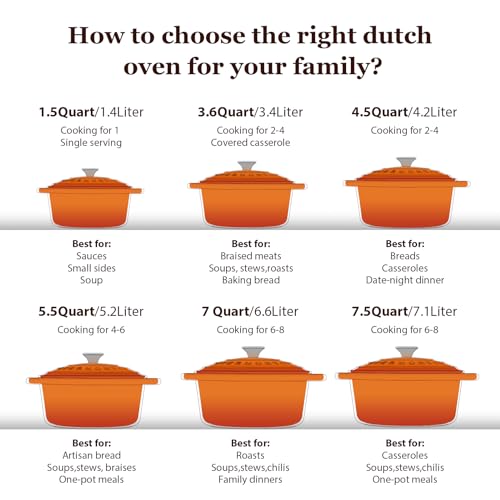 Best Cast Iron Enamel Dutch Oven product detail