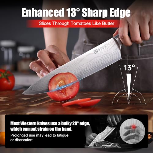 Best Chef Knife Budget product detail