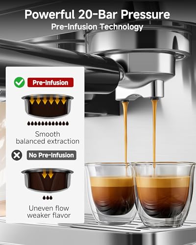Best Coffee and Espresso Maker Combo with Grinder: 5 Smart Picks for Home Cooks 6 Best Coffee and Espresso Maker Combo with Grinder product detail