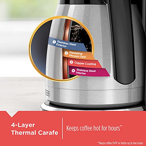 Best Coffee Maker with Thermal Carafe product detail