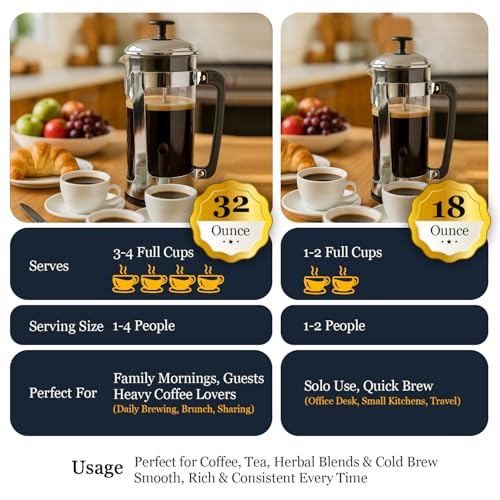 Best Coffee Press product detail