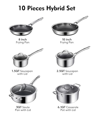 Best Cookware Set product detail