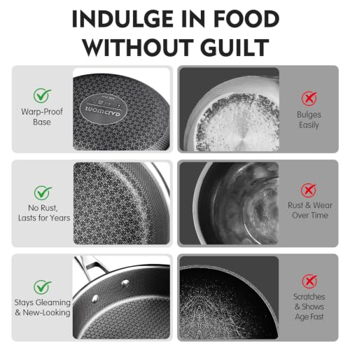 Best Cookware Set for Electric Stove product detail
