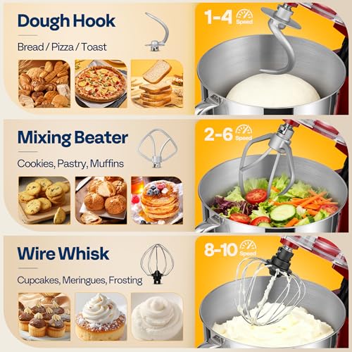 Best Dough Mixer product detail