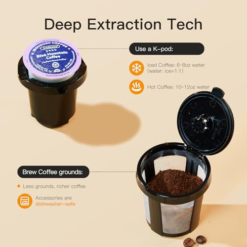 Best Drip Coffee Brewer product detail