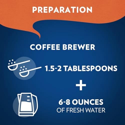 Best Drip Coffee product detail