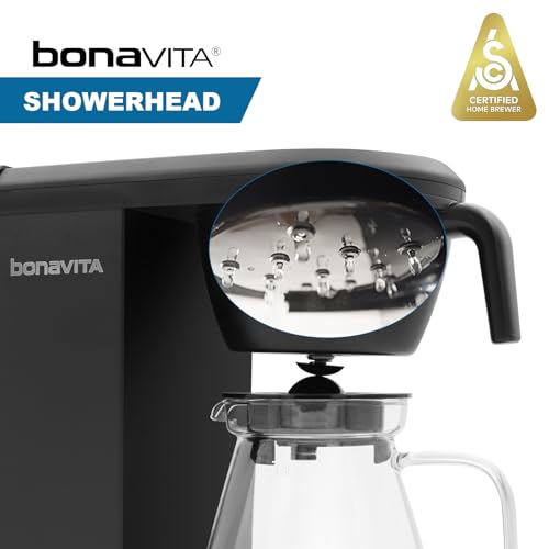 Best Drip Coffee Machine product detail
