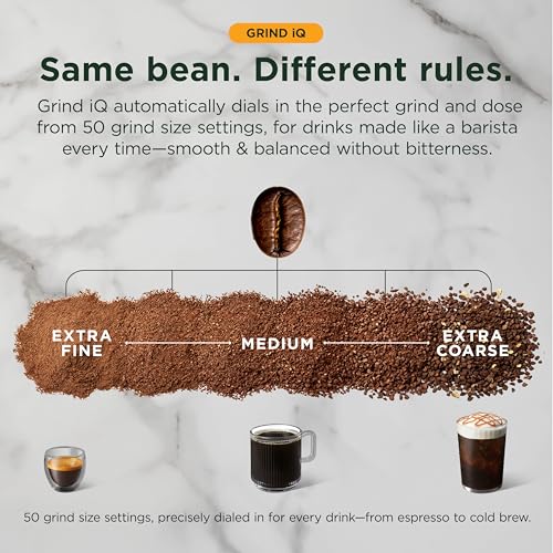 Best Espresso Machine Under 100 product detail
