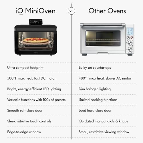 Best Instant Pot Air Fryer product detail