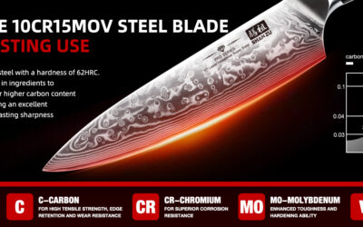 Best Japanese Knife Brands product detail