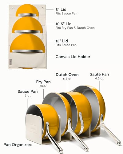 Best Non Stick Coating for Cookware product detail