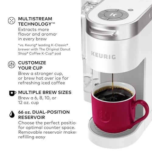 Best Single Serve Coffee Maker product detail