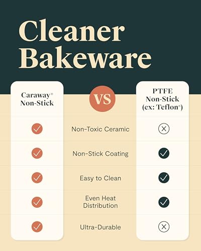 Best Stainless Steel Sheet Pan product detail