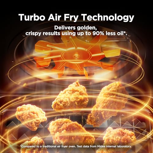 Best Toaster Oven Air Fryer product detail