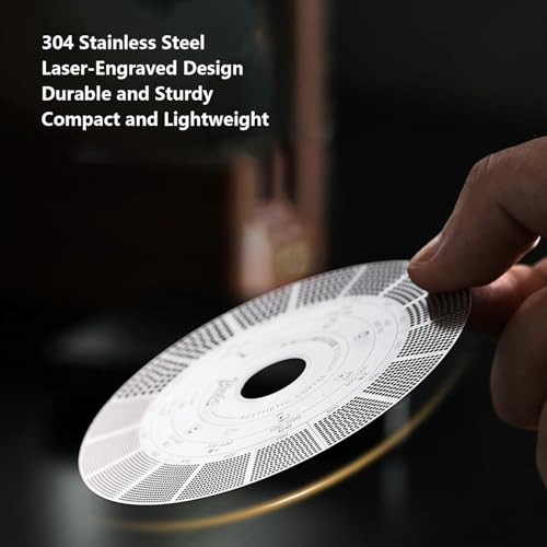 Coffee Grind Size Guide product detail