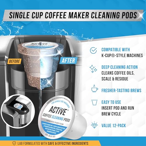 How to Clean a Keurig product detail