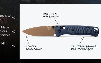 How to Sharpen a Pocket Knife product detail