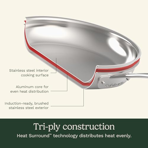 Is My Cookware Induction Compatible product detail
