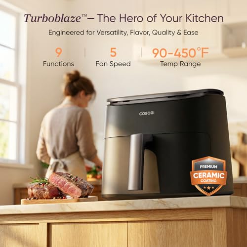 Small Kitchen Appliances Worth It product detail